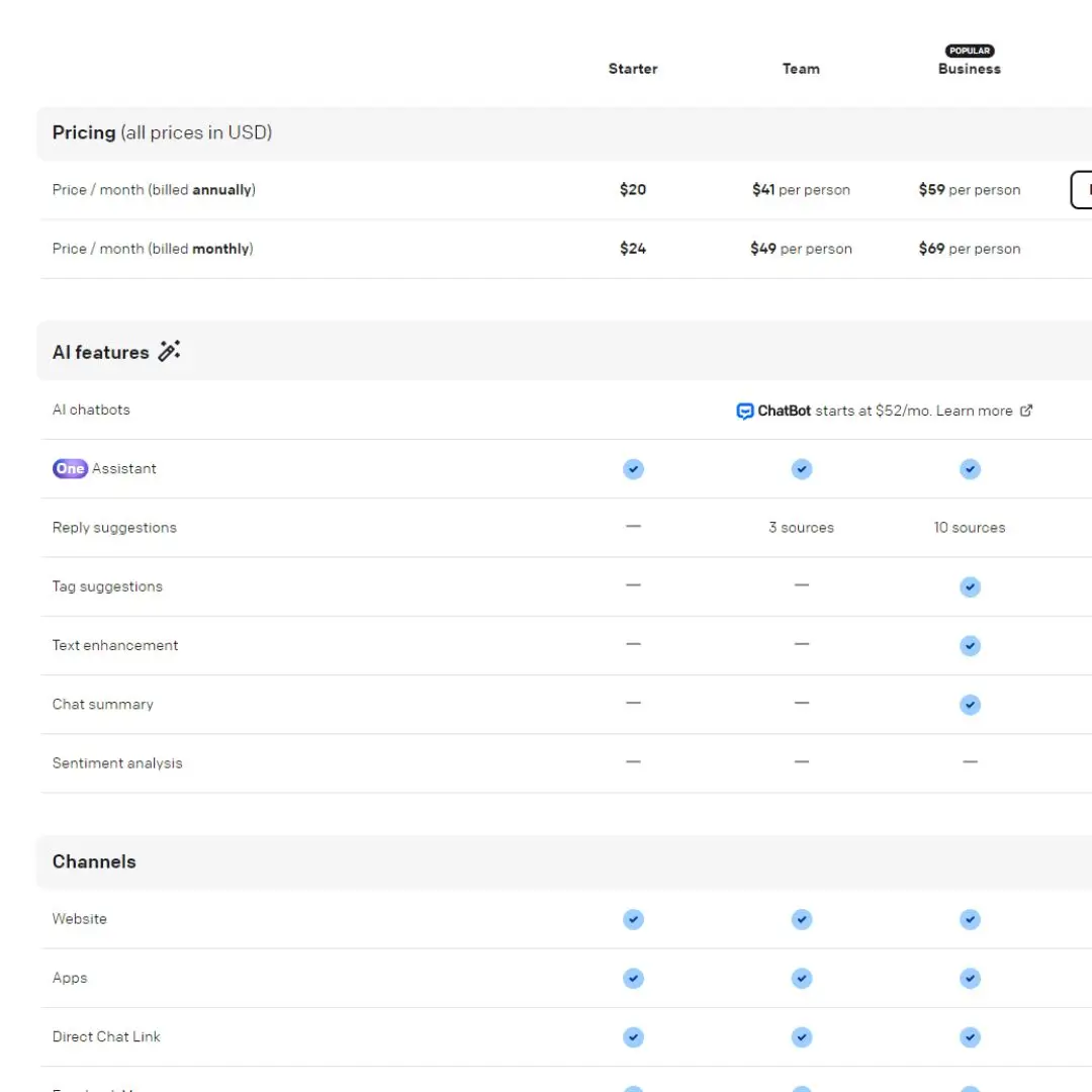 Illustration of Live Chat Pricing made for the purpose of providing better visuals at MAYPACT