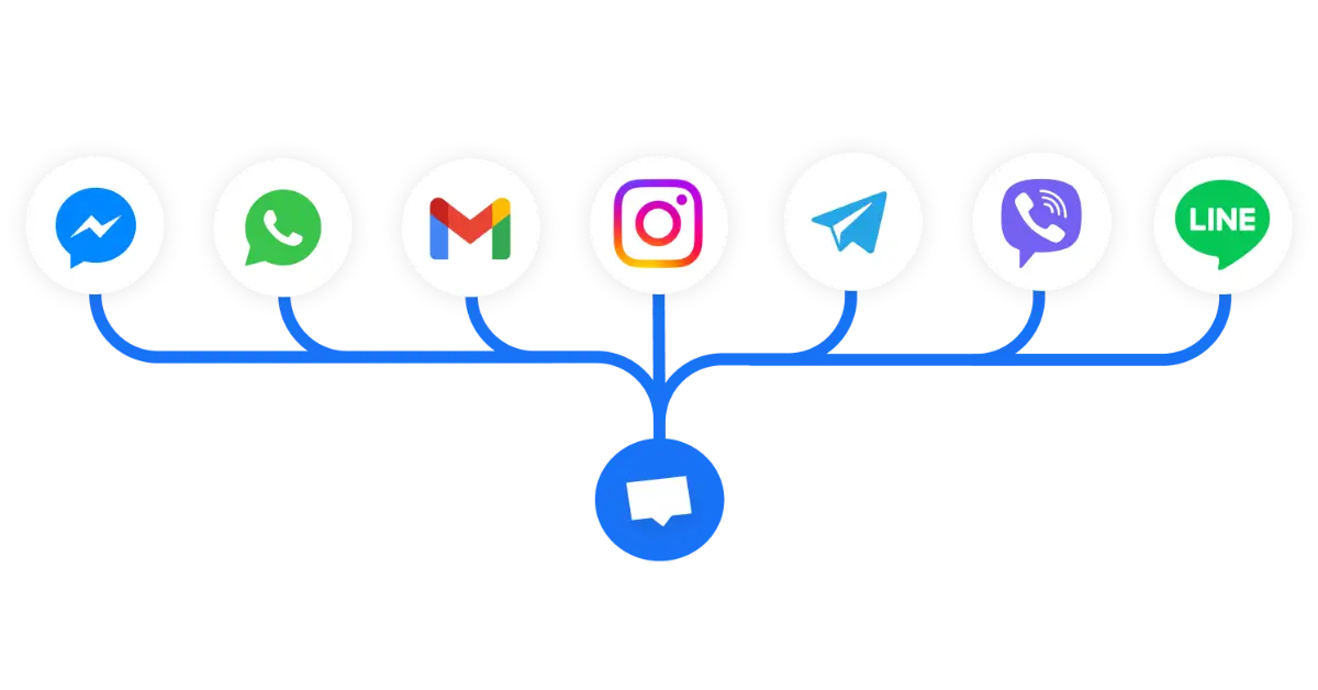 Illustration of Crisp Integrations Overview by maypact made for the purpose of providing better visuals at MAYPACT